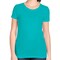 Next Level Women’s T-Shirt, 1510 Softstyle Shirt for HTV & Sublimation